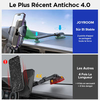 Support de téléphone de voiture pour tableau de bord