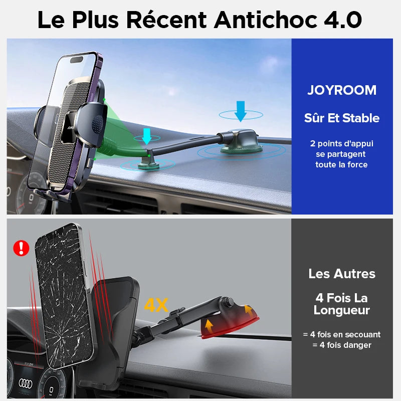 Support de téléphone de voiture pour tableau de bord